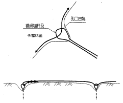 主动网支撑绳与锚杆安装示意图