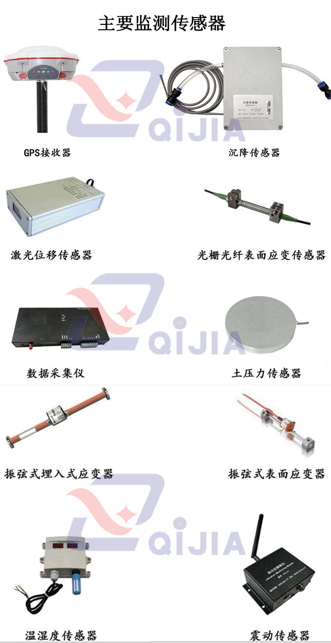 主要监测传感器